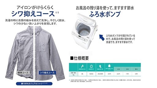 SHARP　洗濯機　新品購入３年使用　7kgタイプ
