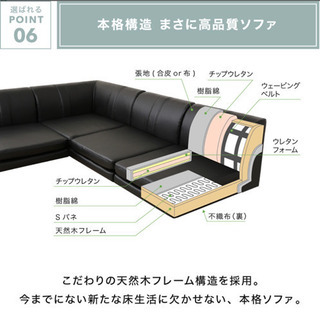 購入したばかりです！ローソファー