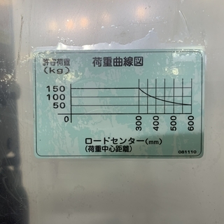 200917)【50％値下げ】東正車輛 ゴールドリフター（油圧・足踏式 