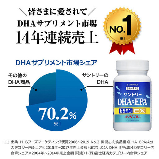 サントリーdha Epa セサミンex1粒未開封 Moma 赤坂の健康食品の中古あげます 譲ります ジモティーで不用品の処分