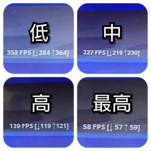 ①格安ゲーミングPC/i5-4460/GTX 750Ti/SATA 1TB/8GB/モニター