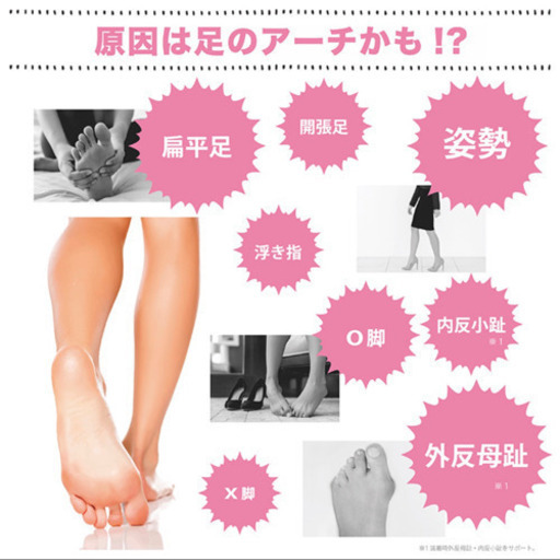 Yanoring ヤノリング 姿勢矯正 ダイエット 猫背 骨盤 扁平足 外反母趾 Sara 池袋のスポーツの中古あげます 譲ります ジモティーで不用品の処分