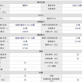 【土日特価】ダイキン家庭用エアコン　冷房23畳　暖房18畳