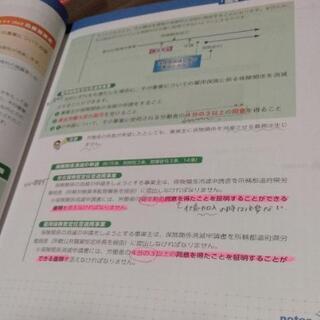 フォーサイト 社労士講座2019年度（CDコース）