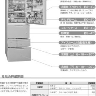 キッチン家電 青森市から〜TOSHIBA☆02年製 415L 自動製氷付き 5