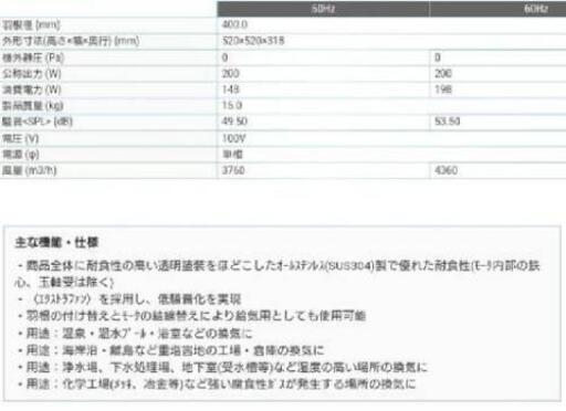 EF-40DSXB3-F 換気扇 産業用送風機  本体 有圧換気扇 三菱 業務用