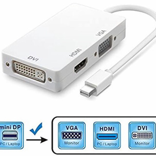 新品 Mini Displayport VGA HDMI DVI...
