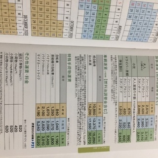 津軽海峡フェリーペア 函館⇆大間 車1台付き 【公式通販】