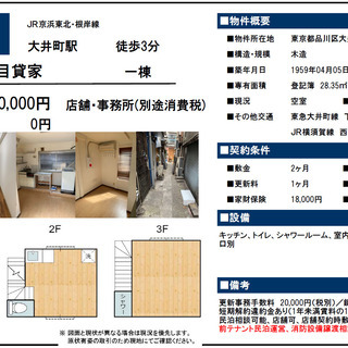 大井町駅徒歩3分商業地域の戸建てです。