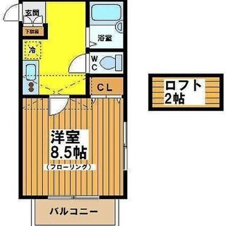 明大前徒歩6分！新宿駅、渋谷駅に一本でアクセス！広々空間！