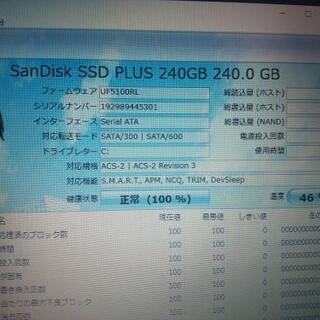 定番】Lenovo ビジネスモデル 新品SSD搭載 テレワーク最適！