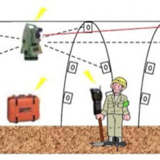 急募⭐️  北海道函館七重町　トンネル計測、施工管理技術職員