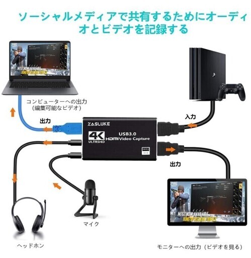キャプチャーボード 4K HDMIビデオキャプチャカード ゲーム配信