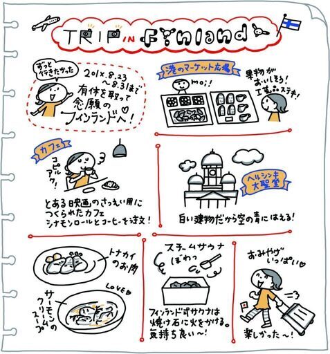 大阪淀屋橋 Keitto Ruokala ナシエさんのイラスト教室 北欧旅の思い出をポストカードに残そう ノースオブジェクト 淀屋橋のワークショップのイベント参加者募集 無料掲載の掲示板 ジモティー 大阪淀屋橋 Keitto Ruokala ナシエさんのイラスト教室 北欧旅の思い出をポストカードに残そう ノースオブジェクト 淀屋橋のワークショップのイベント参加者募集 無料掲載の掲示板 ジモティー