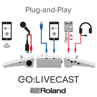 Roland GO:LIVECAST