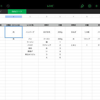 初心者向け iPad活用術 - パソコン