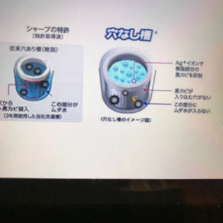 SHARPの『全自動洗濯乾燥機』