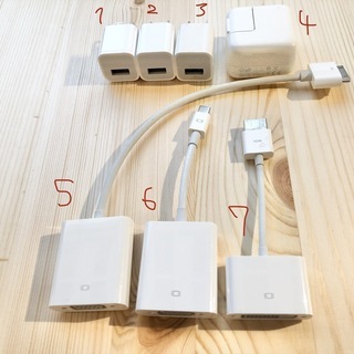 【純正新品有】iPhone iPad Mini USB電源 VG...