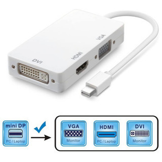 新品★Mini Displayport VGA HDMI DVI...