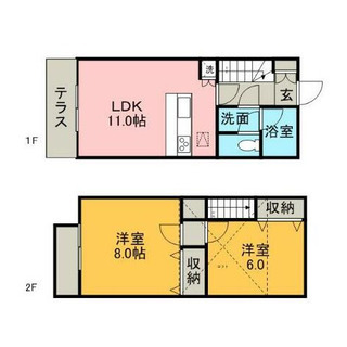 相模原市　☆テラスハウス☆番田駅徒歩7分☆敷金ゼロ礼金ゼロ🌟最安家賃＋3万🌟の頭金で初期費用分割OK！【来店不要！LINEでスピード契約！事業主様・夜職・確定申告なし・審査ご不安の方もOK,現金分割・カード払い可・水商売・保証人なしもOK!生活保護不可】  - 不動産