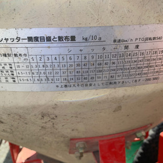 ブロードキャスター！農機具！肥料散布！トラクター！