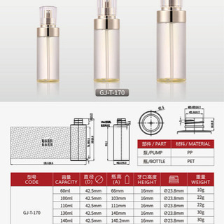 化粧品容器専門www.bstonya.com - 清須市