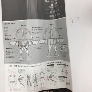 腰痛軽減サポーターSupport jacket