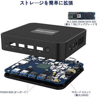 新品・未使用　ミニPC Celeron J4125クアッドコアCPU搭載