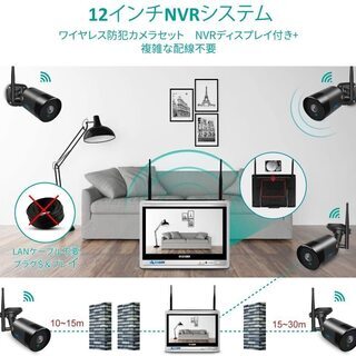 新品未使用 防犯カメラセット ワイヤレスネットカメラ 1TBHDD内蔵 4台カメラ 屋外 防水防塵 200万画素 モニター付き アラーム警報 遠隔監視