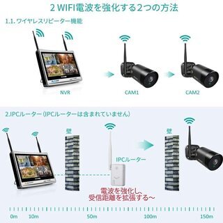 新品未使用 防犯カメラセット ワイヤレスネットカメラ 1TBHDD内蔵 4台カメラ 屋外 防水防塵 200万画素 モニター付き アラーム警報 遠隔監視