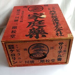 富山の薬売り　薬箱　川腰三階松堂　家庭薬BOX
