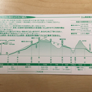 立山黒部アルペンルート　チケット