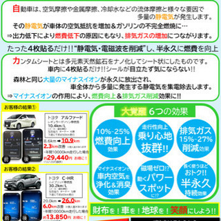 【お試し期間あり】燃費向上！カンタムecosavor！