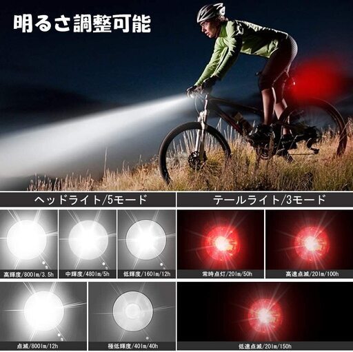 te rich 自転車 ライト