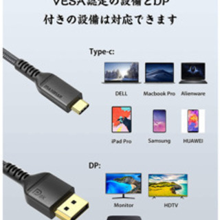 USB Type C DisplayPortケーブル1.4変換8...
