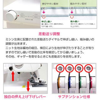 ロックミシン エクシムロック ES4D 2本針4本糸＆ロックミシン糸50