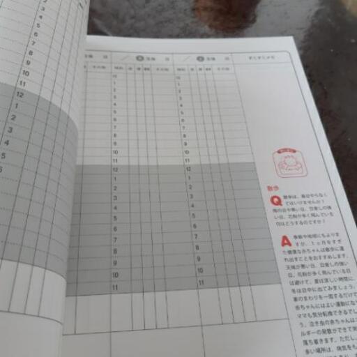 わたしの育児日記前期 後期 Ris あざみ野の子供用品の中古あげます 譲ります ジモティーで不用品の処分 わたしの育児日記前期 後期 Ris あざみ野の子供用品の中古あげます 譲ります ジモティーで不用品の処分