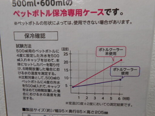 ペットボトルクーラー保冷ホルダーステンレス真空二重構造500ml 600ml兼用保冷専用ケース ワークマン コメリ りゅういち 横浜のその他の中古あげます 譲ります ジモティーで不用品の処分