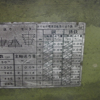 200vボール盤値下げ