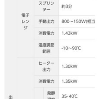 Panasonic オーブンレンジ