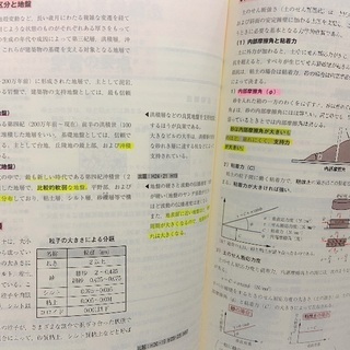 一級建築士テキスト＋問題集