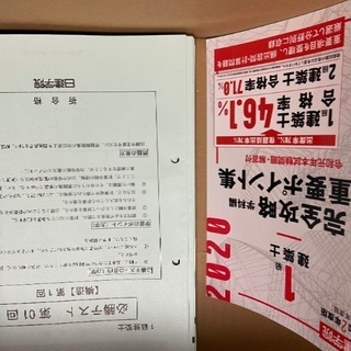 一級建築士テキスト＋問題集