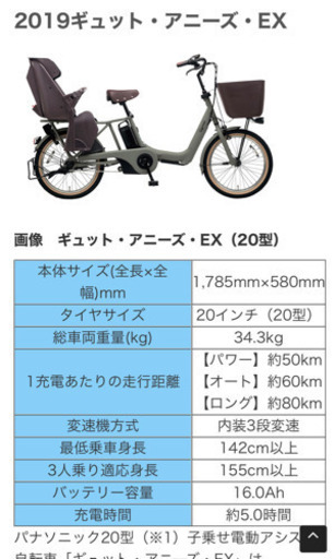 2019年ギュットアニーズEX・定価17万1504円＋別売り雨除けシート1万ほどのお付けします