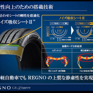 新品！ブリジストン155/65R14最高級タイヤレグノ工賃等全てコミコミ価格！