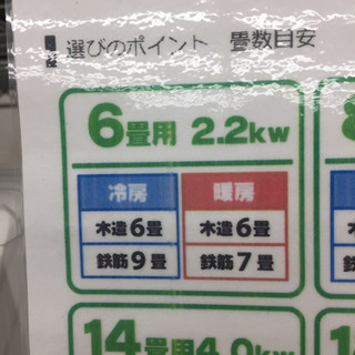 8/2 東区 和白 ¥29,900-の激安エアコン入荷しました㊗️1台限り😝約6畳〜9畳用 Panasonic 2.2kw ☀️ルームエアコン☀️ CS-F220C✌️