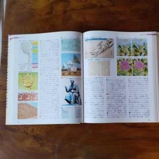 学研ベスト教科事典・ベスト図解百科28冊(ニユーベスト21)