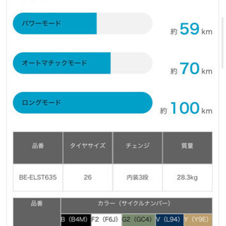 【新品】電動自転車 Panasonic BE-ELST635G2 オリーブ