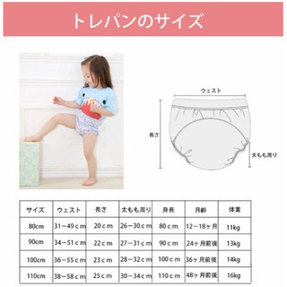 お譲り先が決まりました。トレーニングパンツ 女の子 4枚組トレパ...