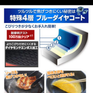 1円 未使用 ベルフィーナ ダイヤモンドパン グランドセット 調理器具 キッチン用品 HK372 Bellfina Diamond MultiPan 3 pcs Set ベルフィーナ ダイヤモンド