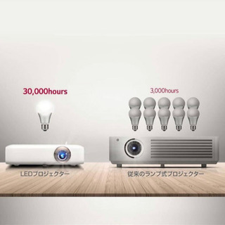 早い者勝ち➃】モバイル